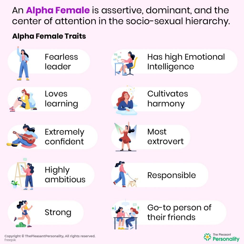 Alpha Female - 15 Traits to Identify Them