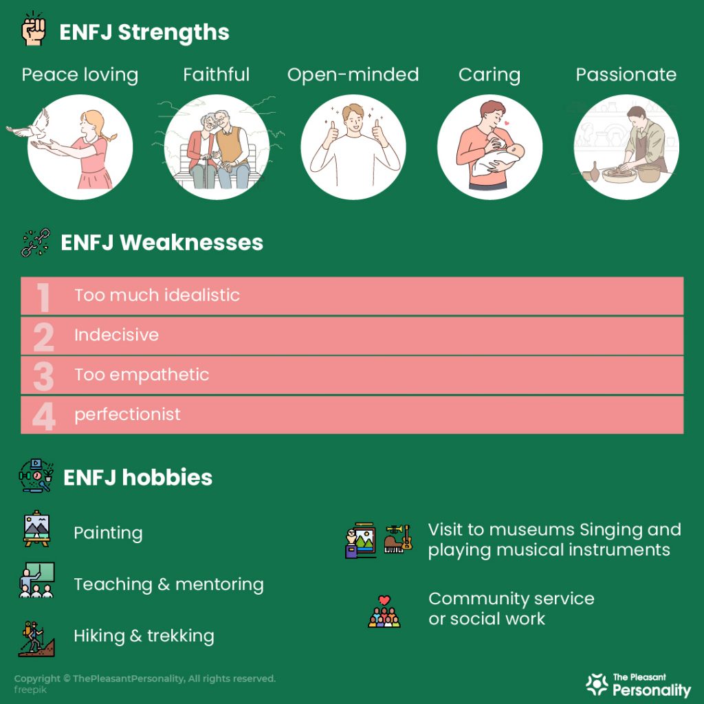 ENFJ Personality Strengths, Weaknesses & Hobbies