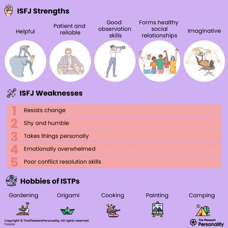 All About ISFJ Personality Type The Ultimate Caregiver