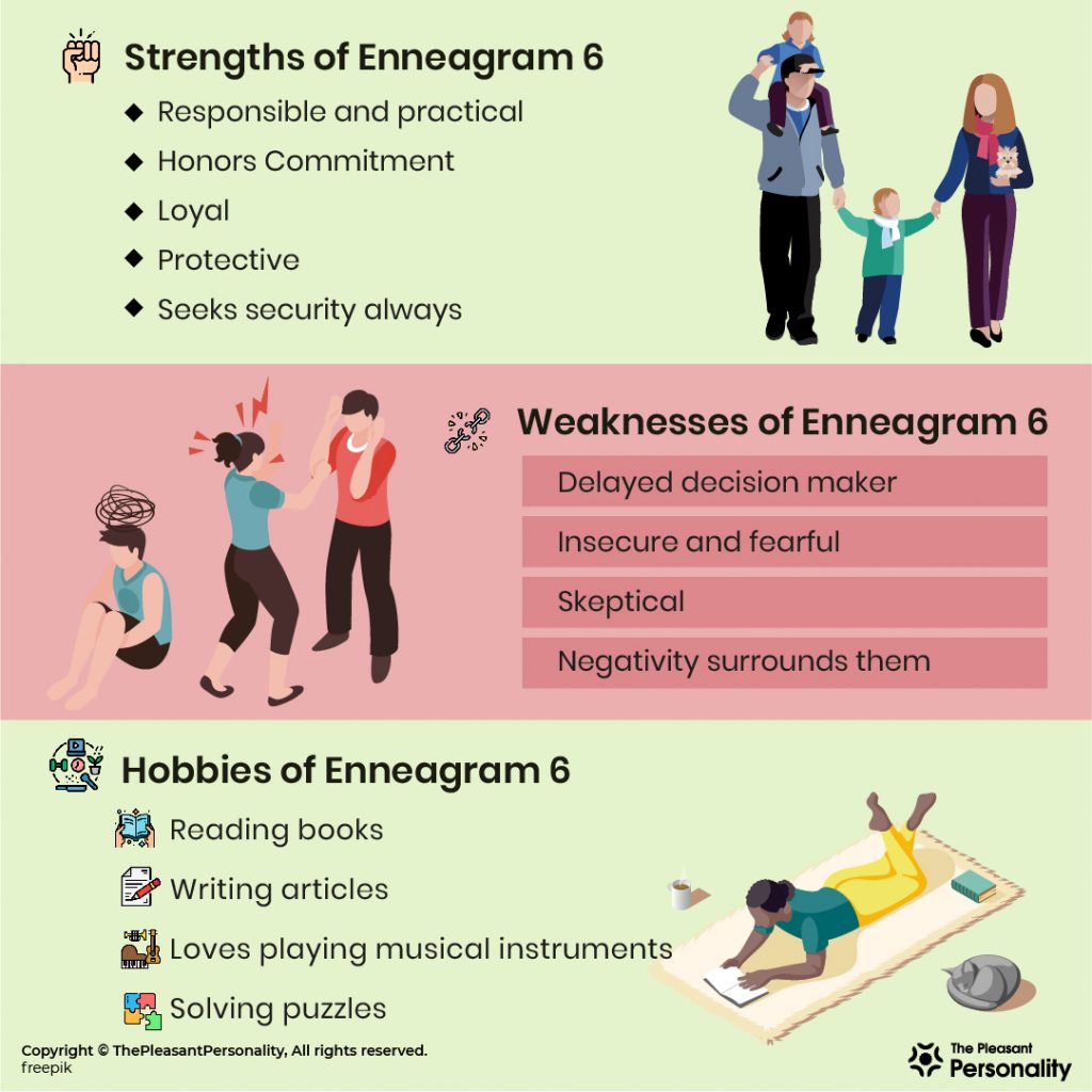 Enneagram 6 - Strengths, Weaknesses & Hobbies