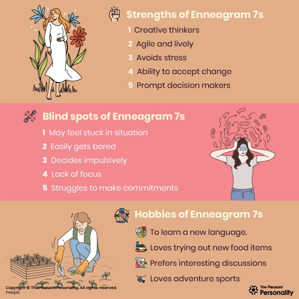Enneagram 7 - Strengths, Blind Spots & Hobbies