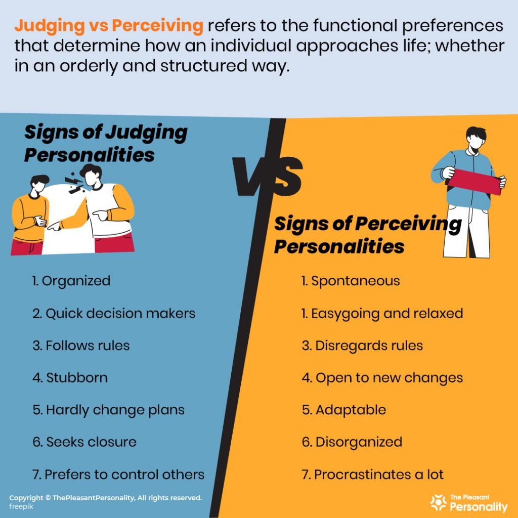 Judging Vs Perceiving - How to Determine Your Type