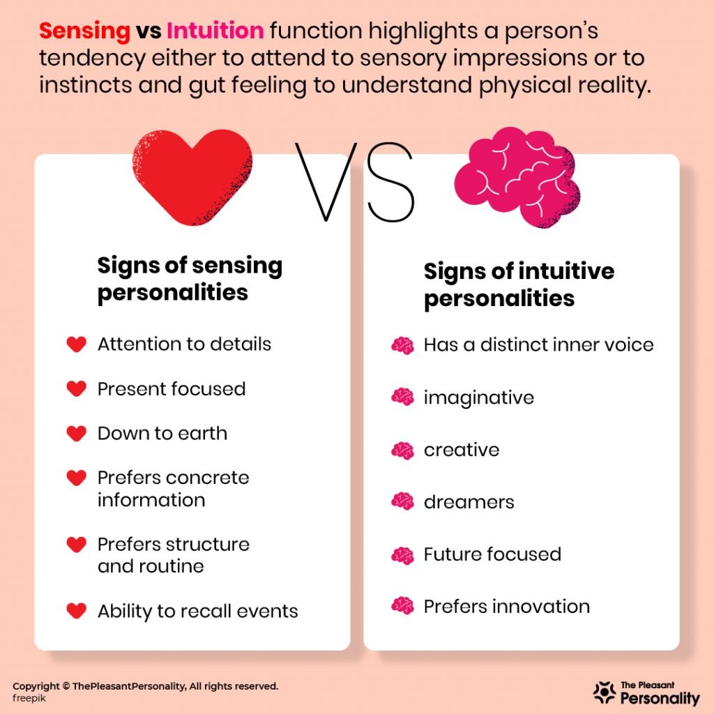 Sensing Vs Intuition – The Perceptual Preferences