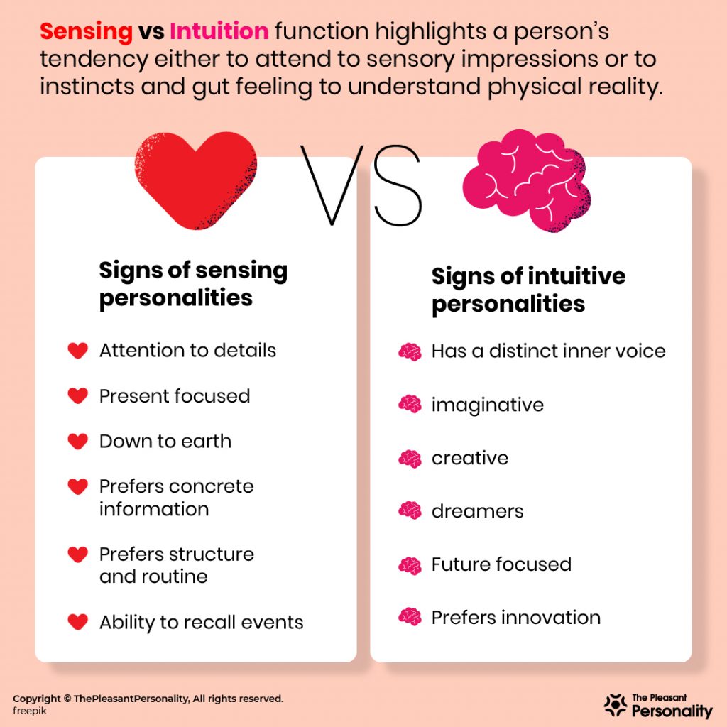 sensing personality type