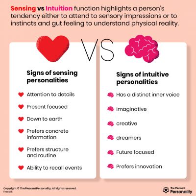 Sensing Vs Intuition – The Perceptual Preferences