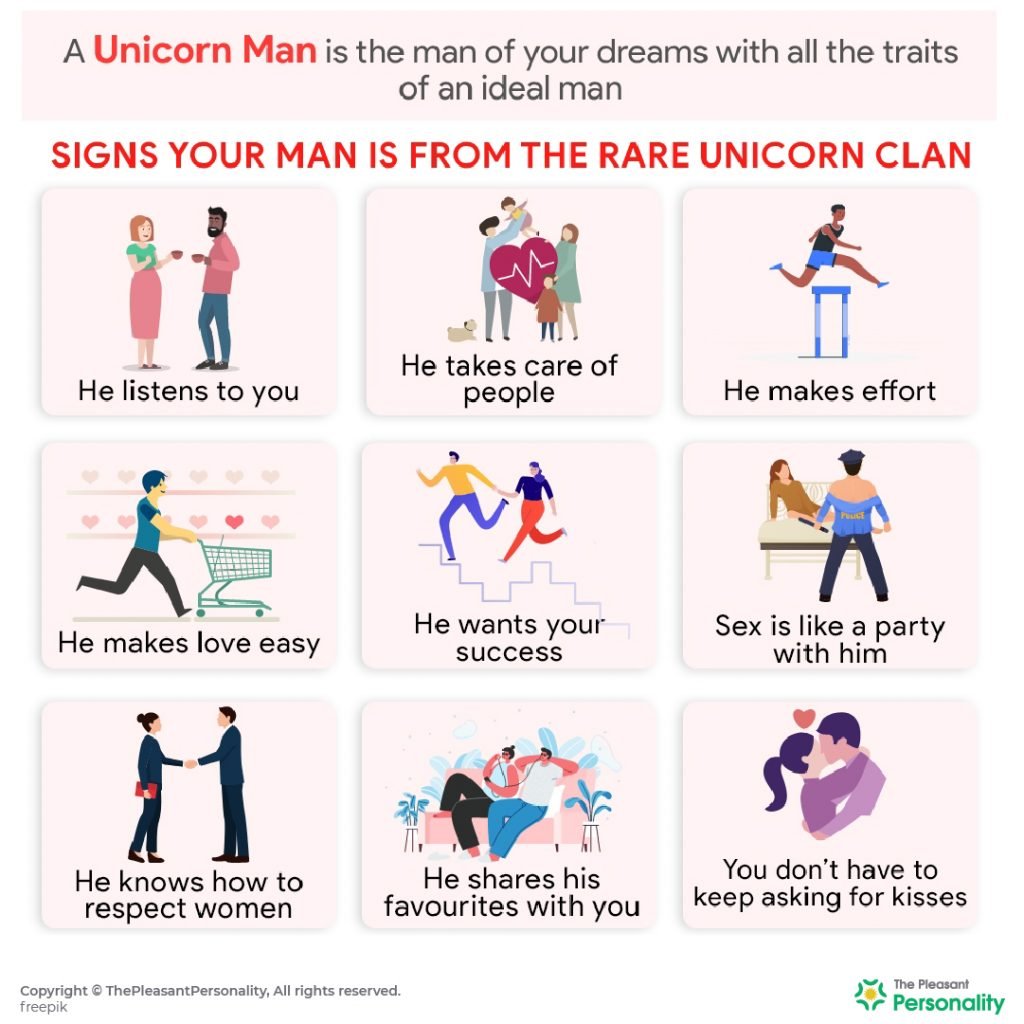 Unicorn Man : 33 Signs to Identify Him