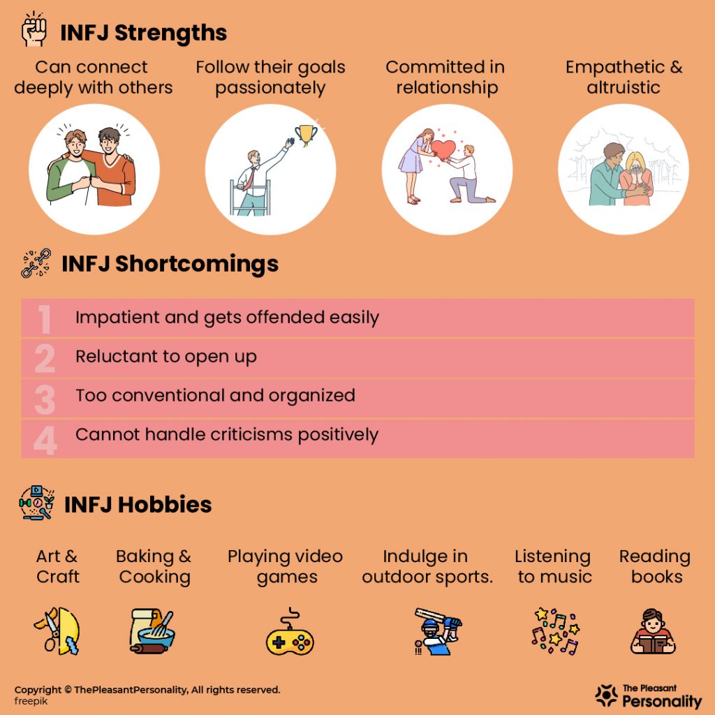 INFJ Personality Strengths, Shortcomings & Hobbies