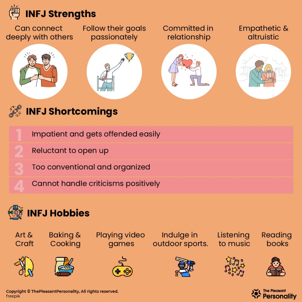 All about INFJ Personality Type – The Introspective Humanist