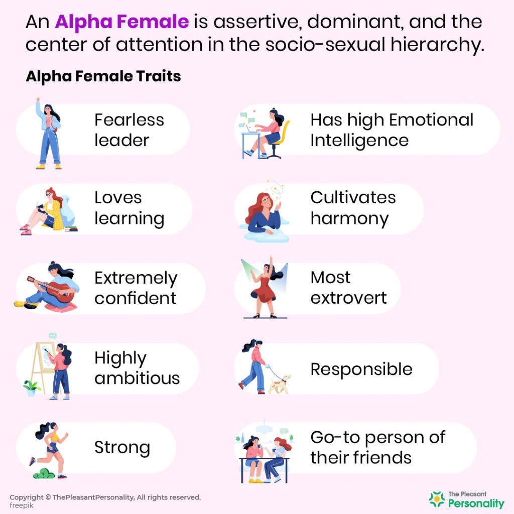 Is there an alpha female?