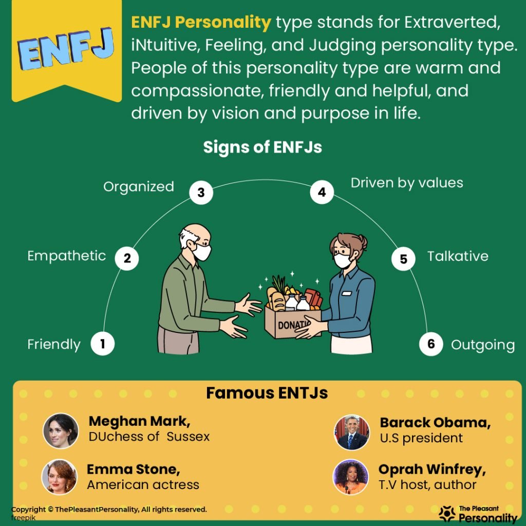 ENFJ Personality Meaning & Signs