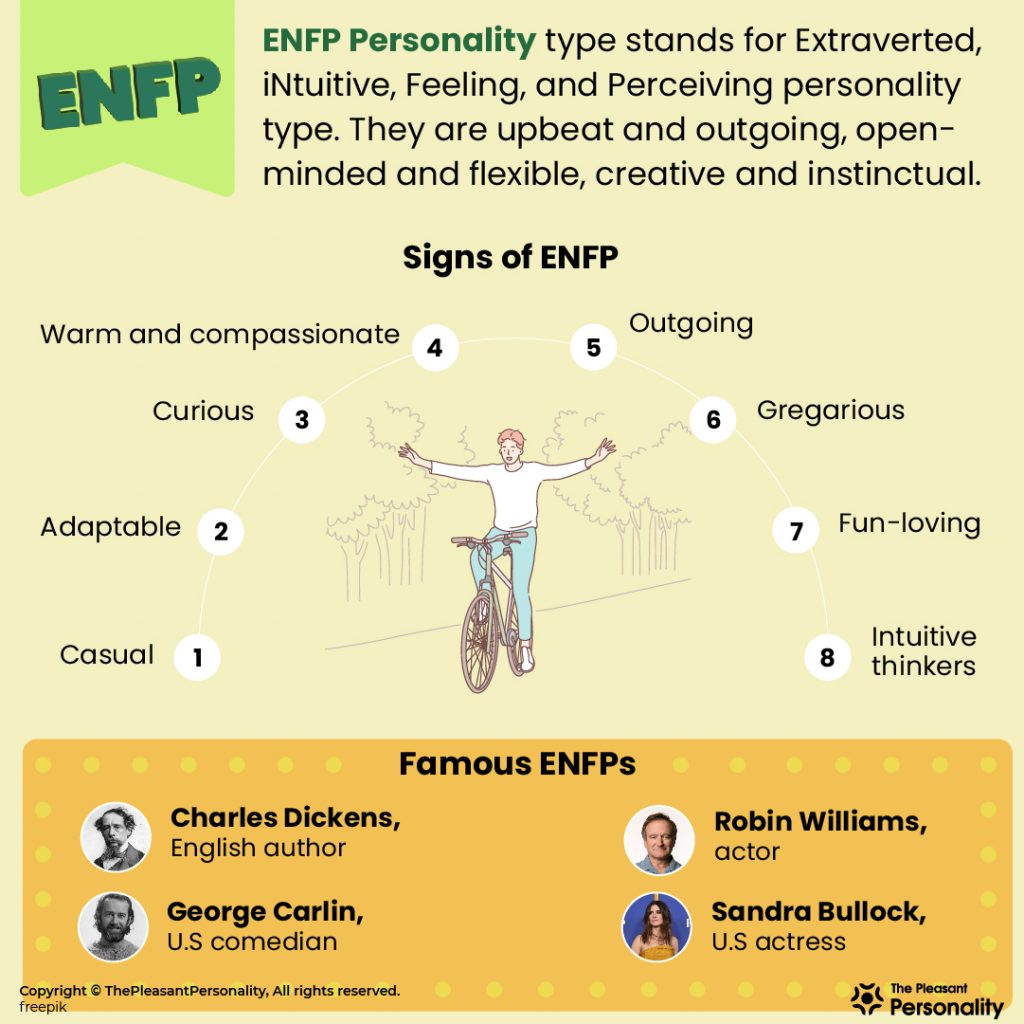 ENFP Personality Meaning & Signs
