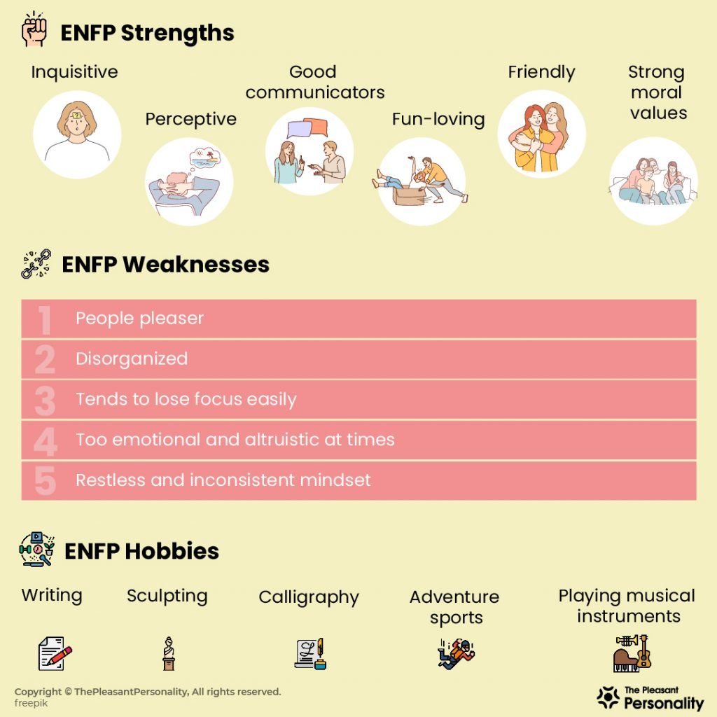 ENFP Personality Strengths, Weaknesses & Hobbies