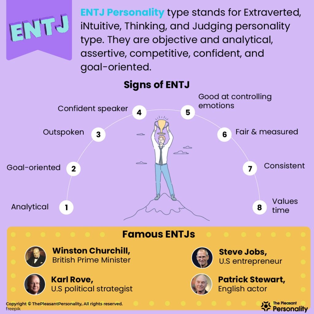 All about ENTJ Personality Type – The Enterprising Leader