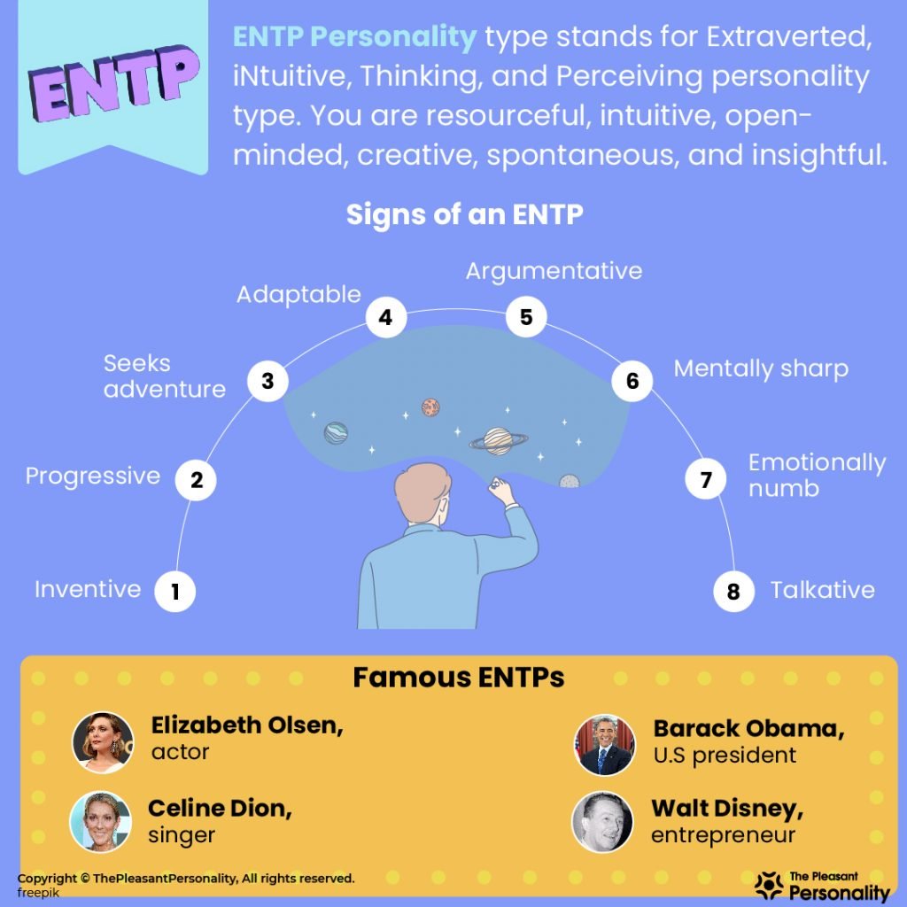 ENTP Personality Meaning & Signs
