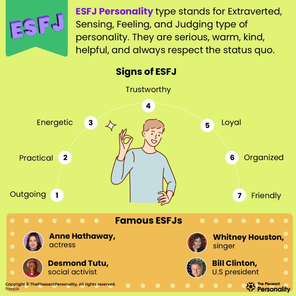 ESFJ Personality Meaning & Signs
