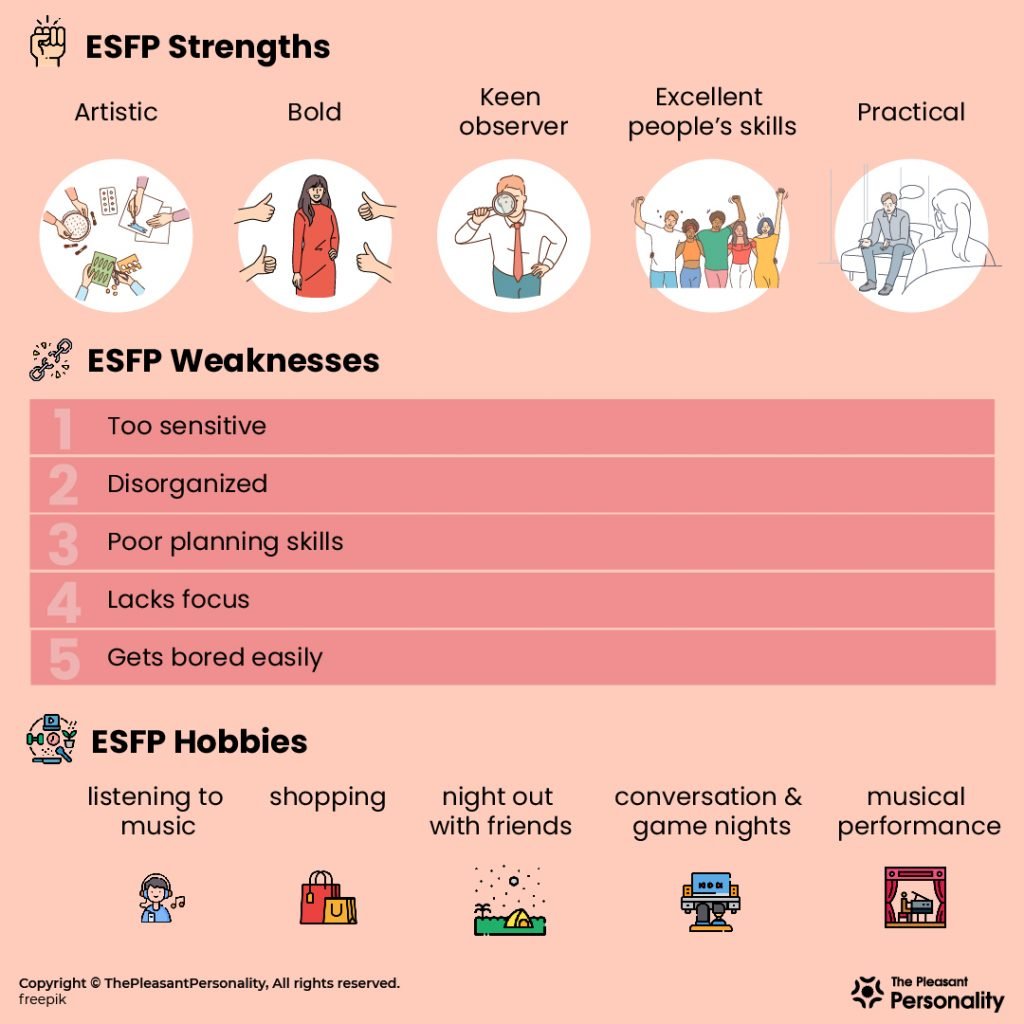 ESFP Personality Strengths, Weaknesses & Hobbies