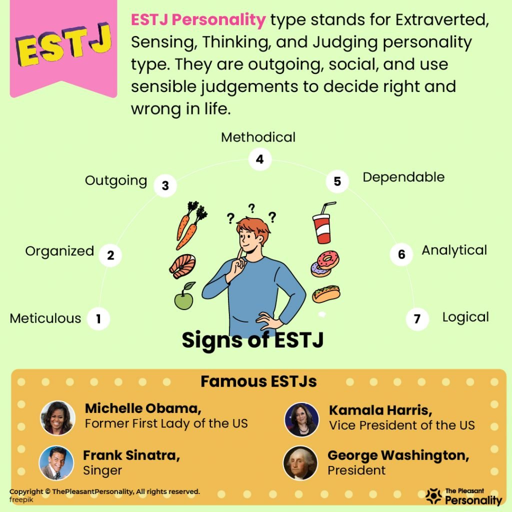 ESTJ Personality Meaning & Signs