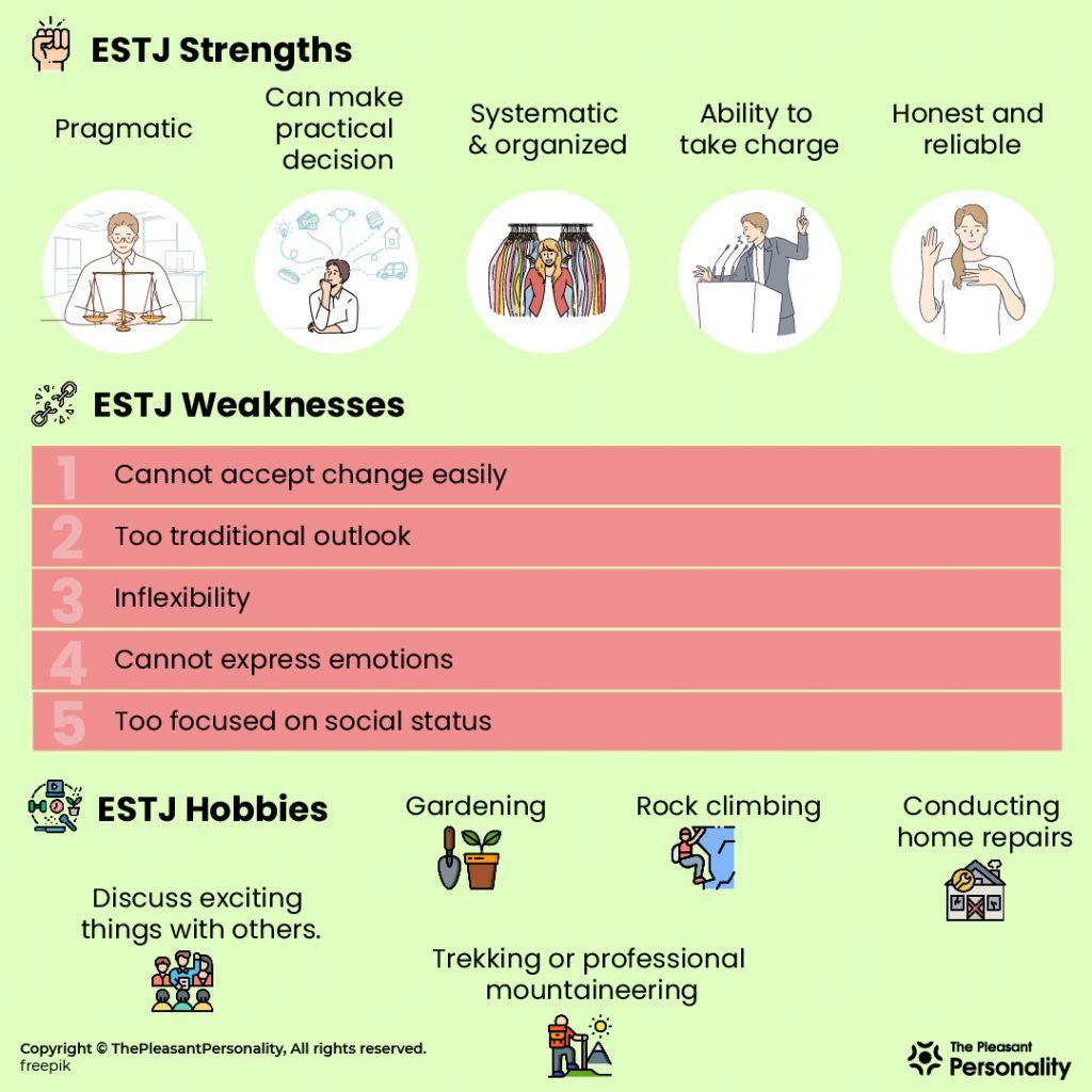 ESTJ Personality Strengths, Weaknesses & Hobbies