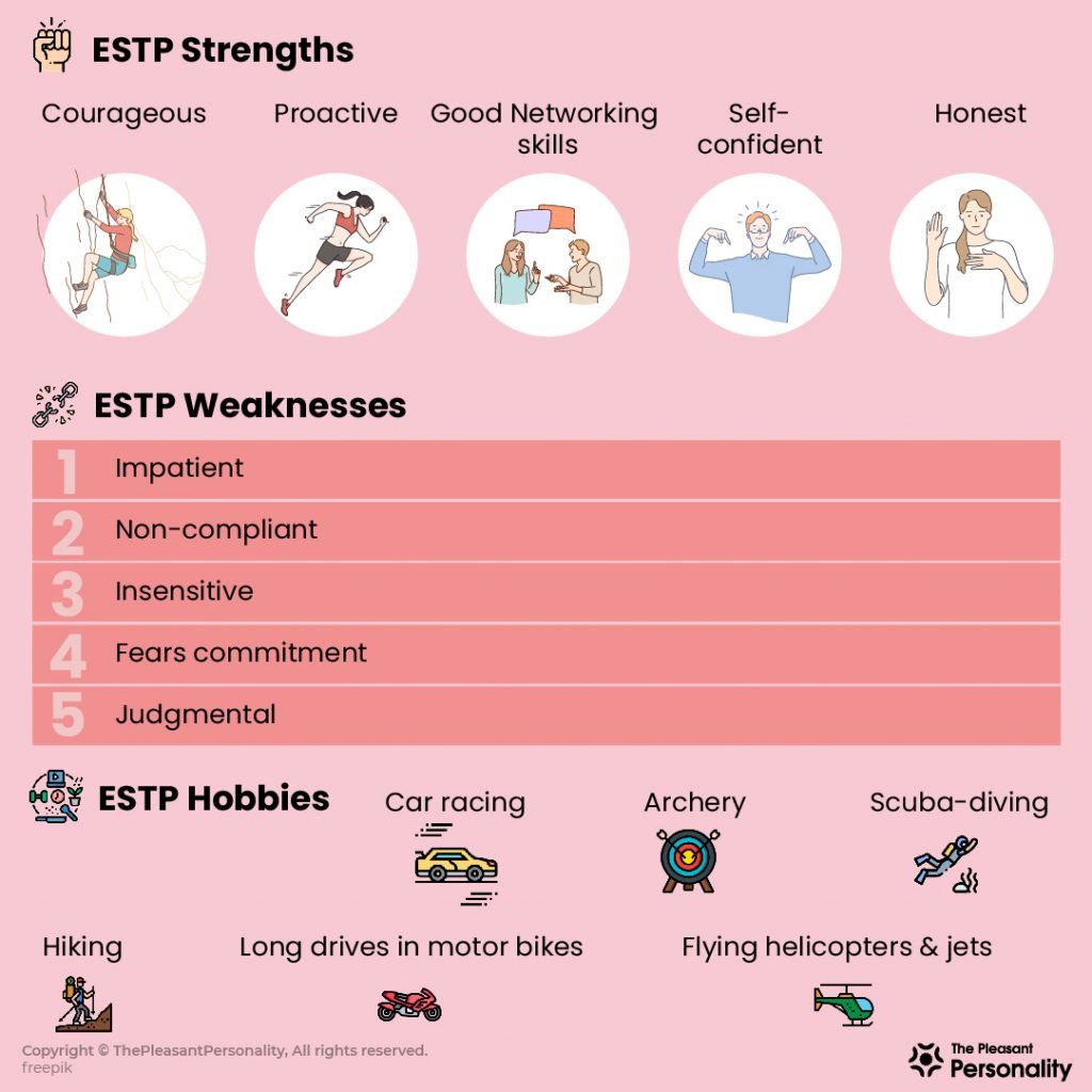 ESTP Personality Strengths, Weaknesses & Hobbies