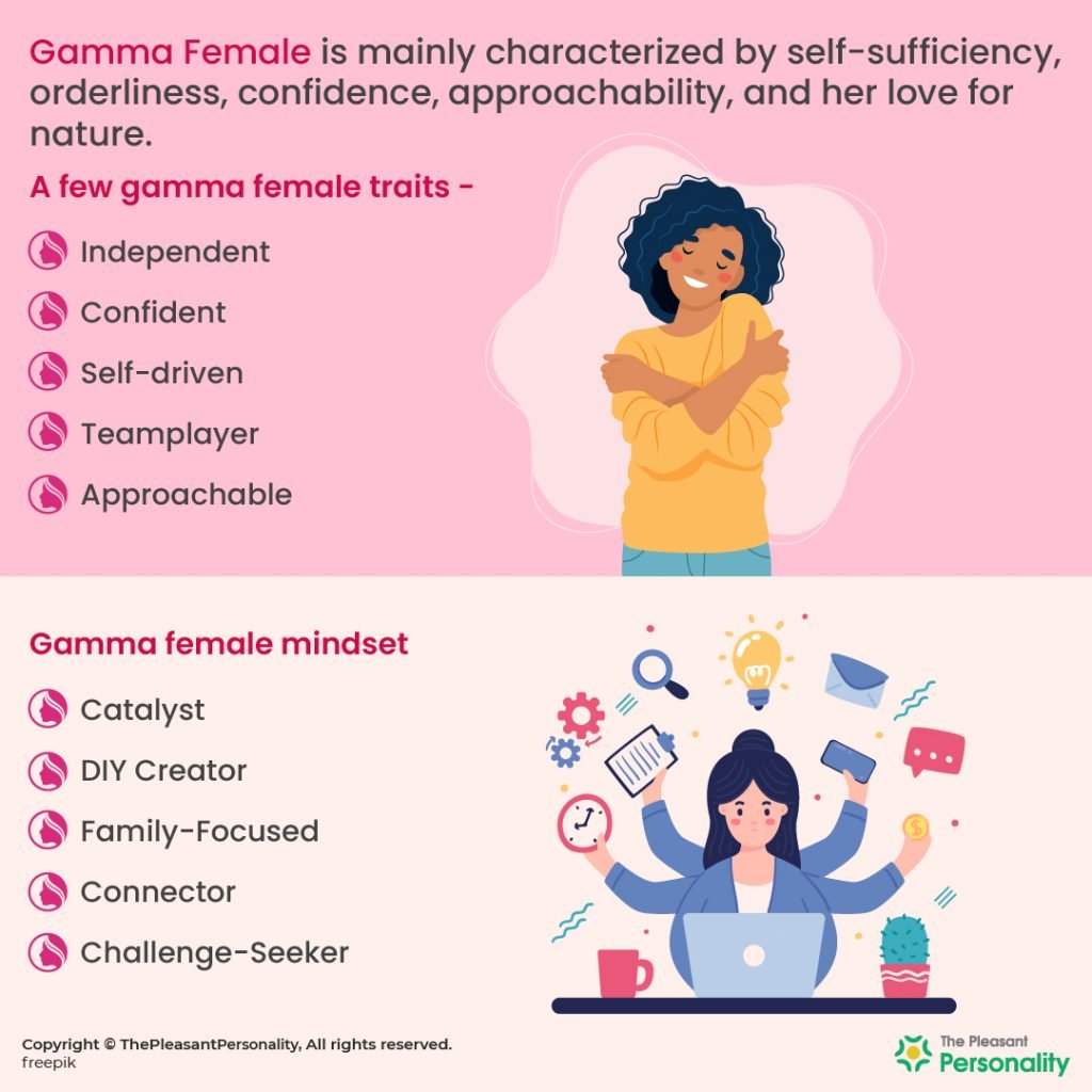 How To Identify A Gamma Female – A Comprehensive Guide 1024x1024 