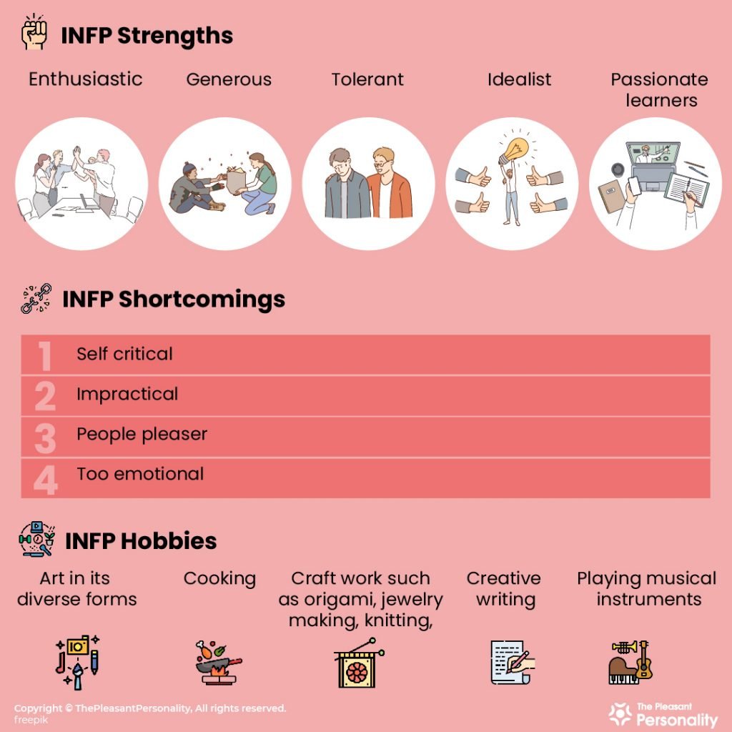 The INFP 6w7 : Characteristics, Weaknesses and Famous Characters -  Introverted Growth