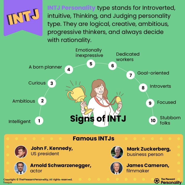 Are You an INTJ – The Logical and Creative Mastermind