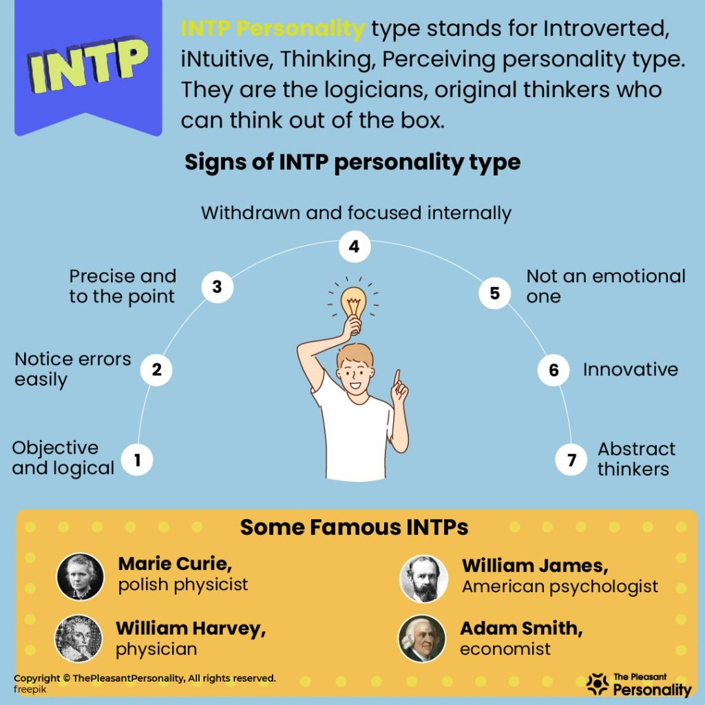 INTP Personality Meaning & Signs
