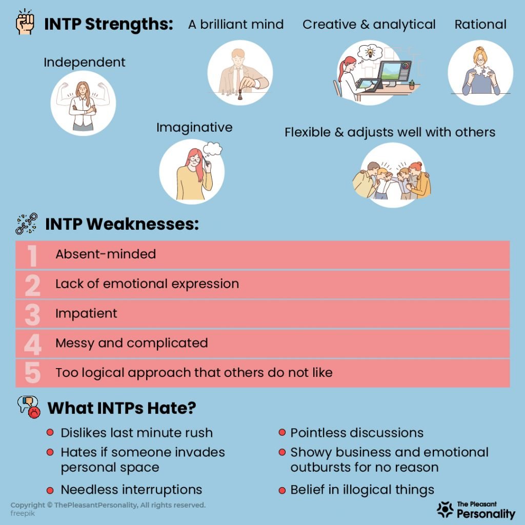 INTP Personality Strengths, Weaknesses & Hates