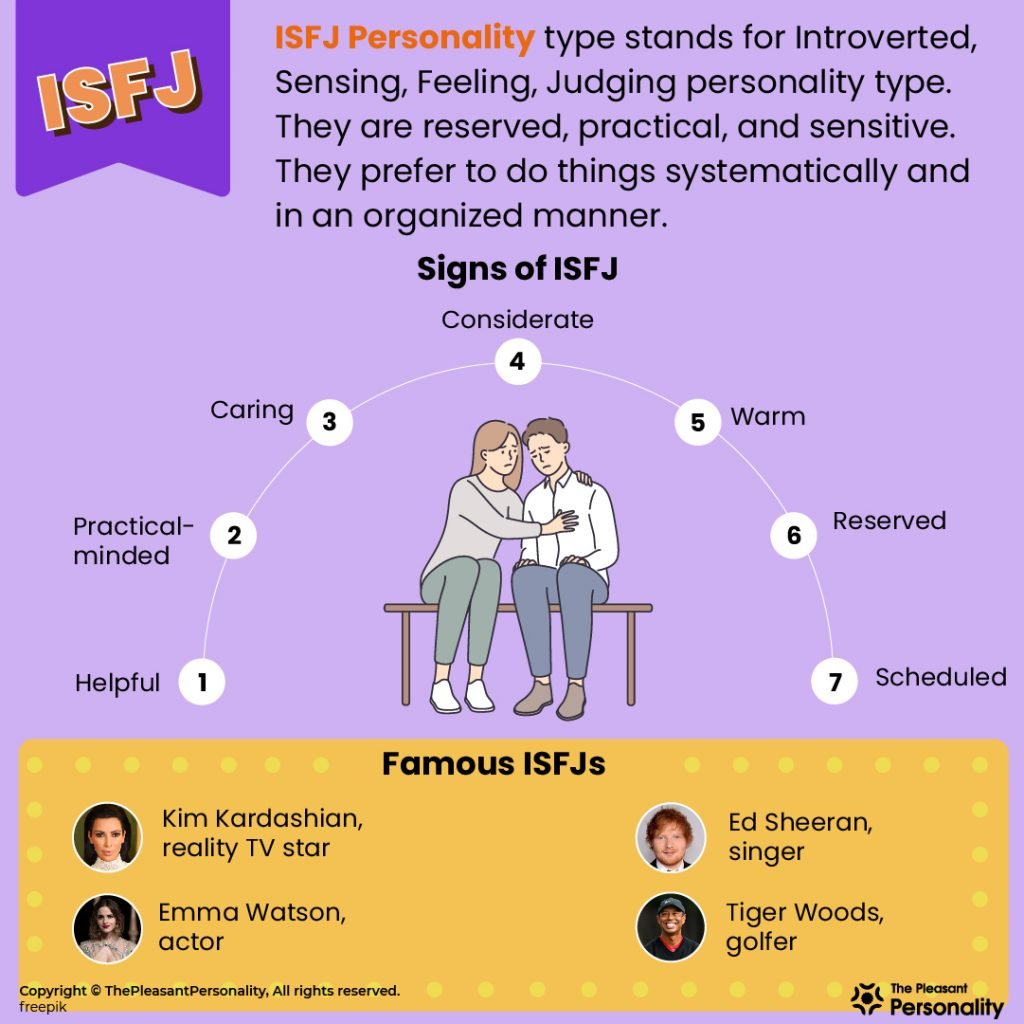 ISFJ Personality Meaning & Signs