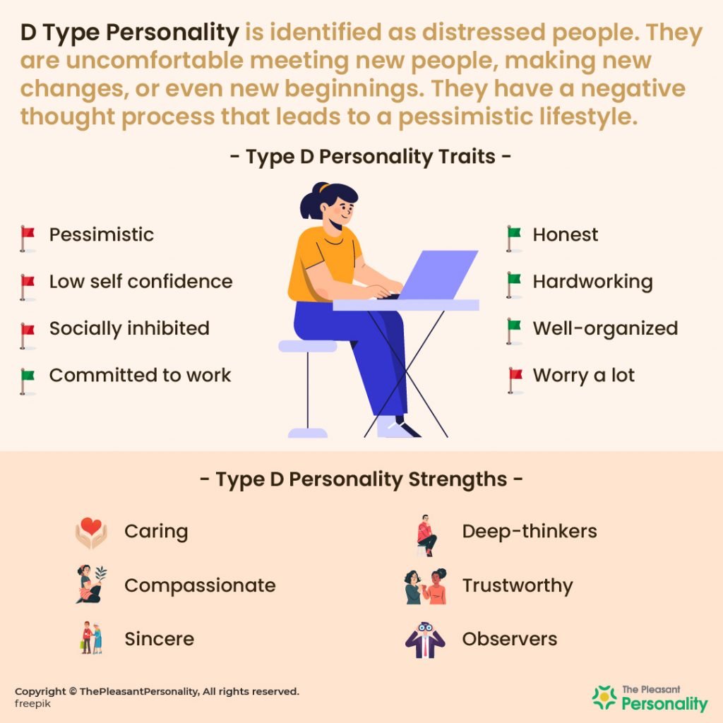 D Type Personality Meaning, Traits & Strengths 