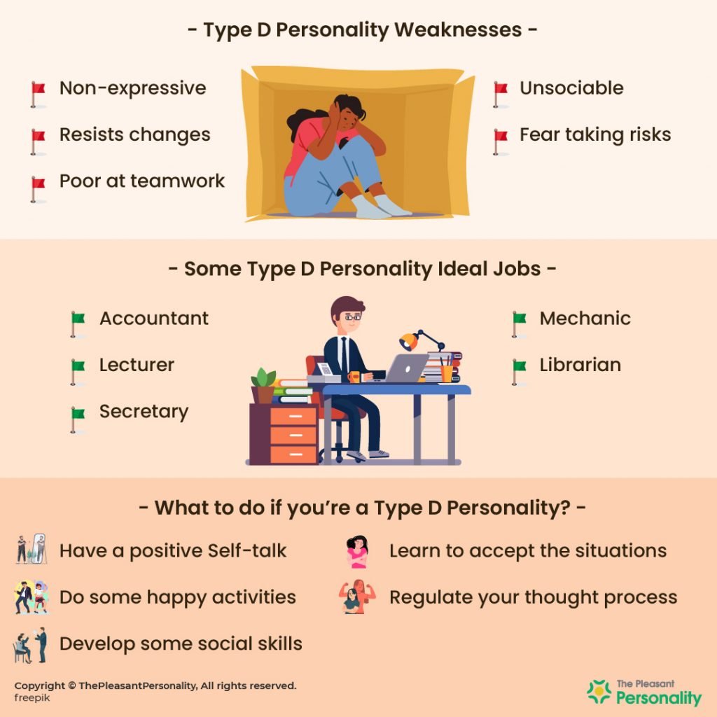 D Type Personality Weaknesses, Ideal Jobs & What to do if you are a Type D Personality