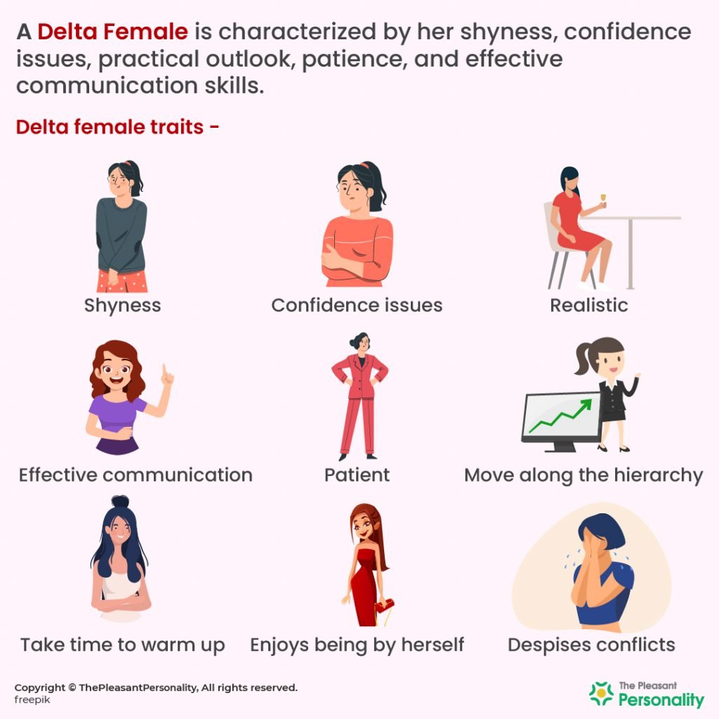 Delta Female - 9 Identifiable Traits of Delta Female Personality