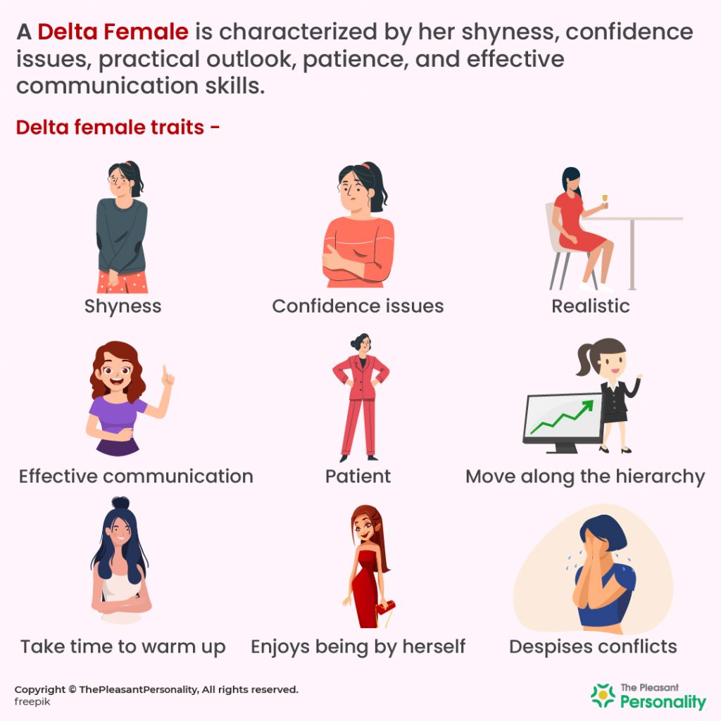 Delta Female A Comprehensive Guide about Her