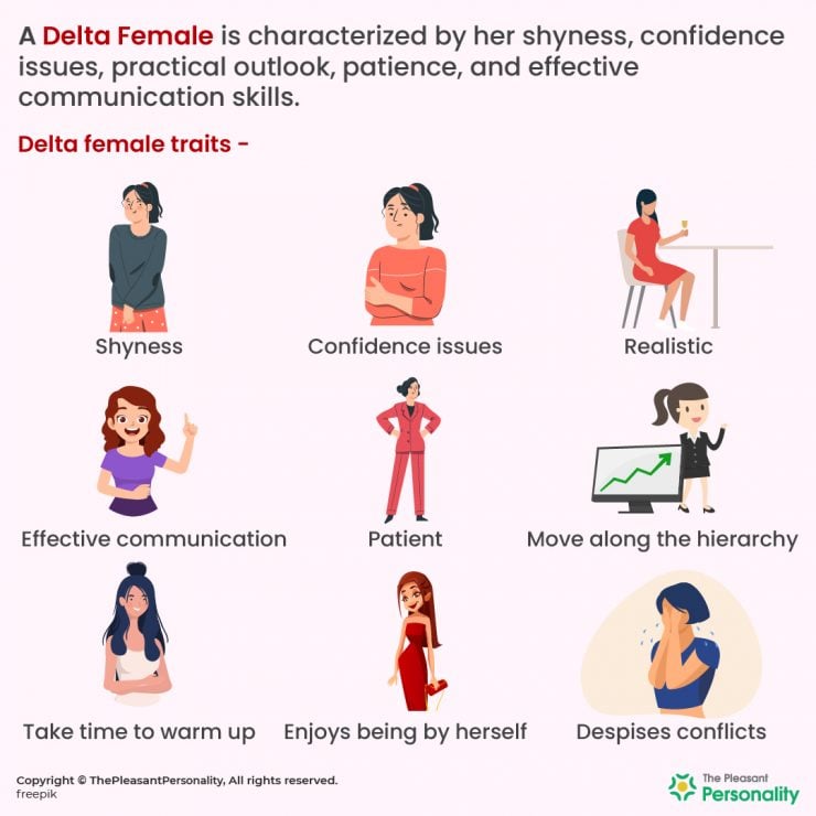 Delta Female – A Comprehensive Guide About Her