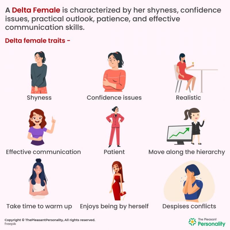 Delta Female A Comprehensive Guide About Her