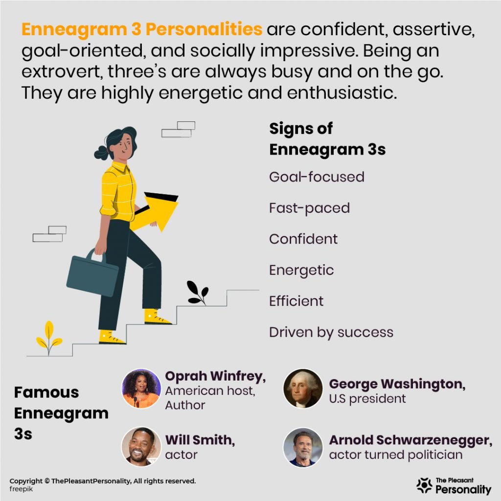 Enneagram 3 – Definition, Signs & Famous Persons with Enneagram 9