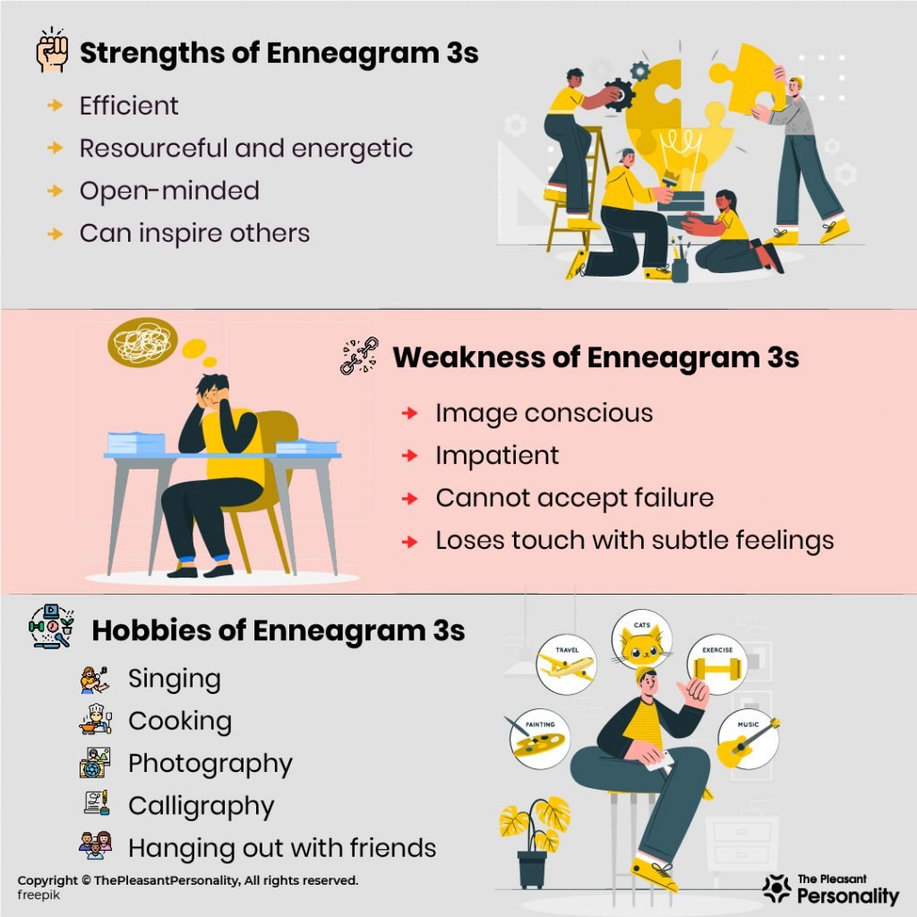 Enneagram 3 – Strengths, Weaknesses & Hobbies