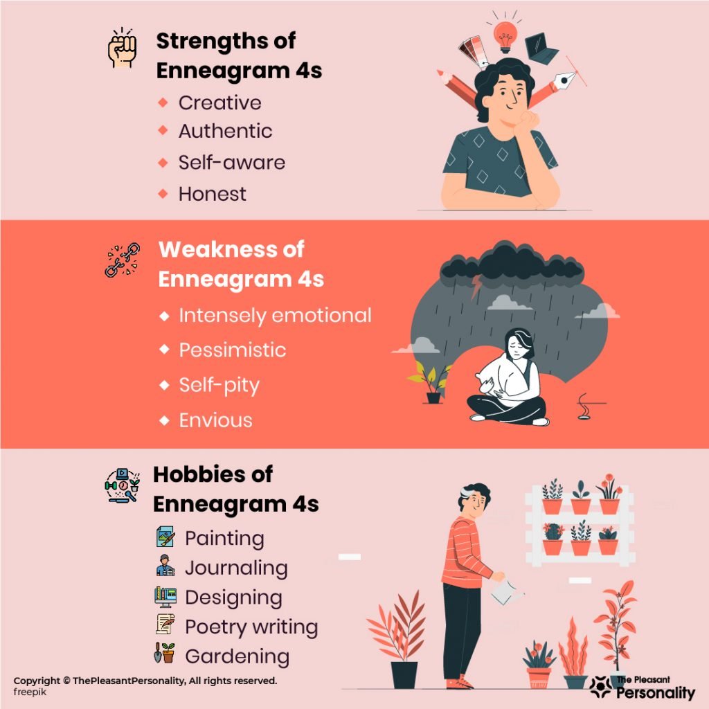 Enneagram 4 - Strengths, Weakness & Hobbies