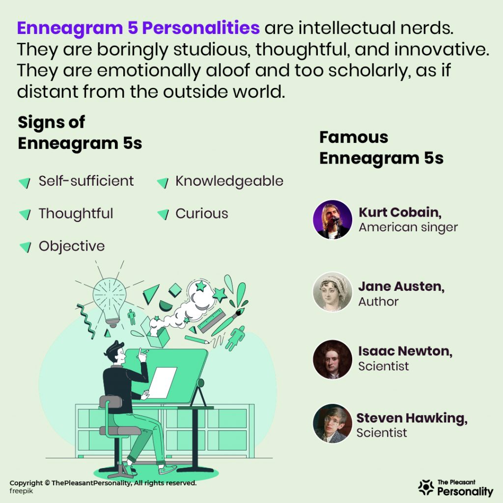 Enneagram 5 - Definition, Signs & Famous Persons with Enneagram 5 