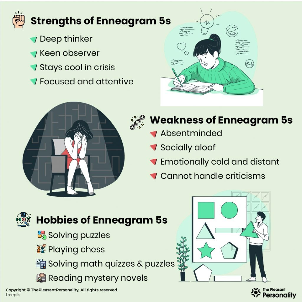 Enneagram 5 - Strengths, Weaknesses & Hobbies