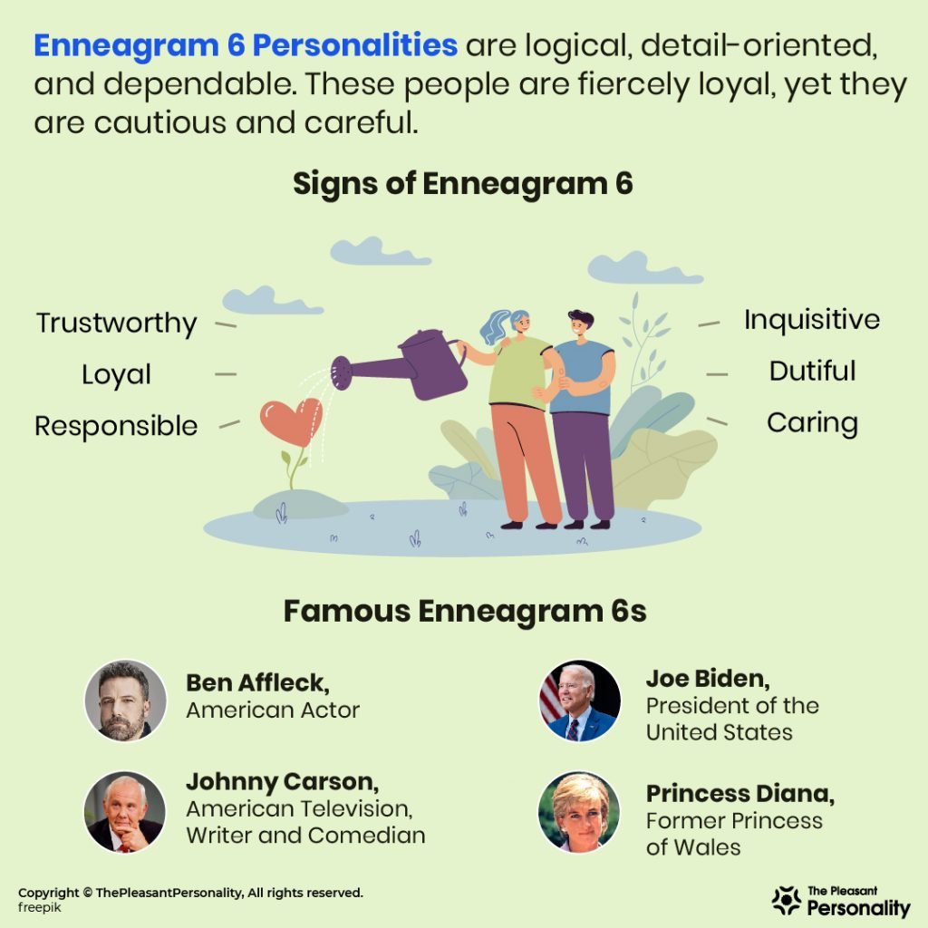 Enneagram 6 - Definition, Signs & Famous Persons with Enneagram 6 