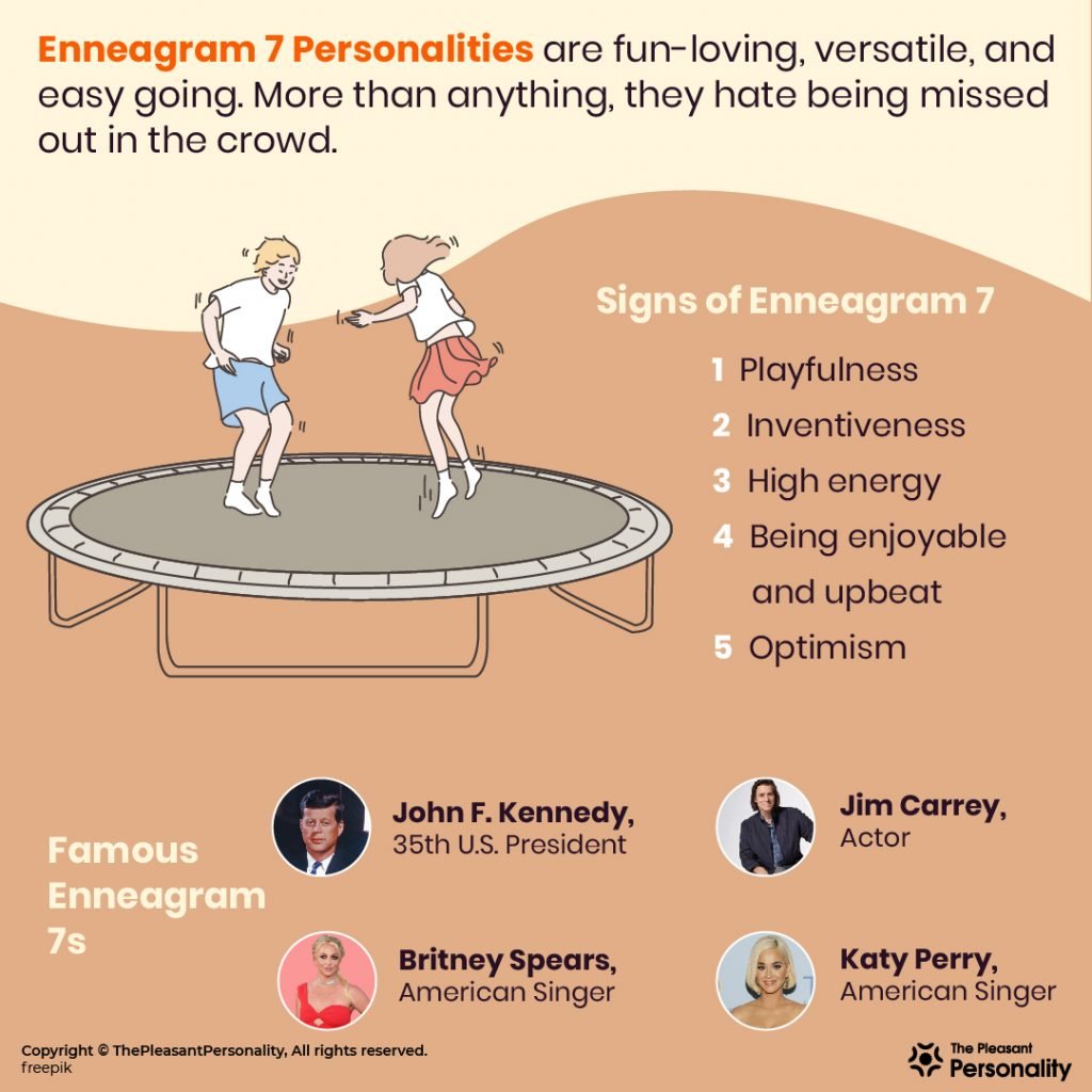 Enneagram 7 - Definition, Signs & Famous Persons with Enneagram 7 