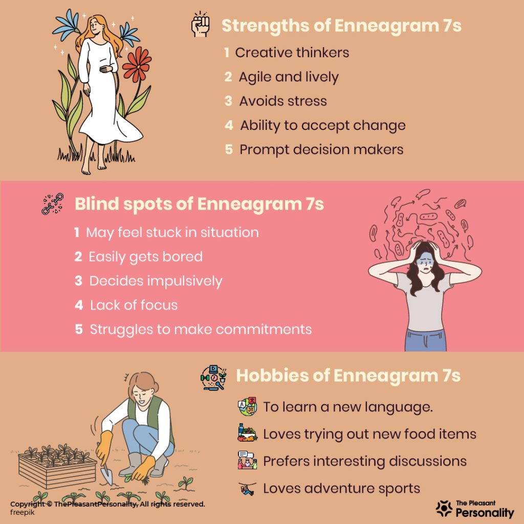 Enneagram 7 - Strengths, Blind Spots & Hobbies