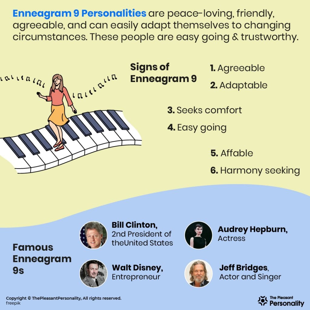 Enneagram 9 - Definition, Signs & Famous Persons with Enneagram 9 