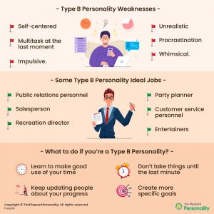 Type B Personality - Definition, Traits, Strengths, Weaknesses, and more