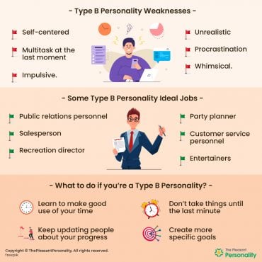 Type B Personality - Definition, Traits, Strengths, Weaknesses, and more