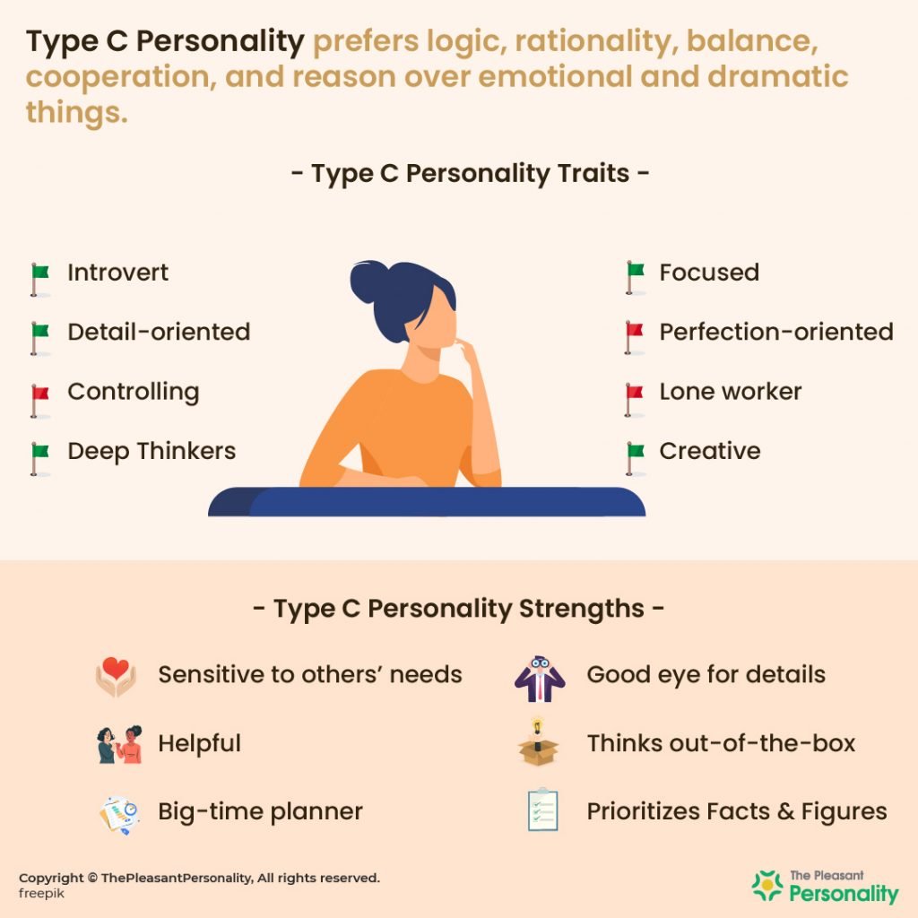 Type C Personality - Traits, Strengths, Weaknesses & More