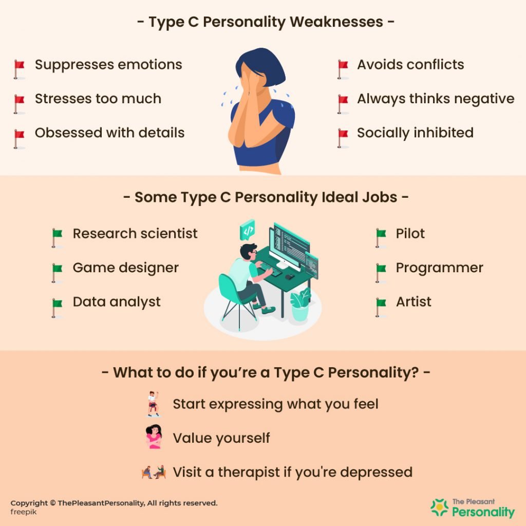 Type C Personality Weaknesses, Ideal Jobs & What to do if you are a Type C Personality