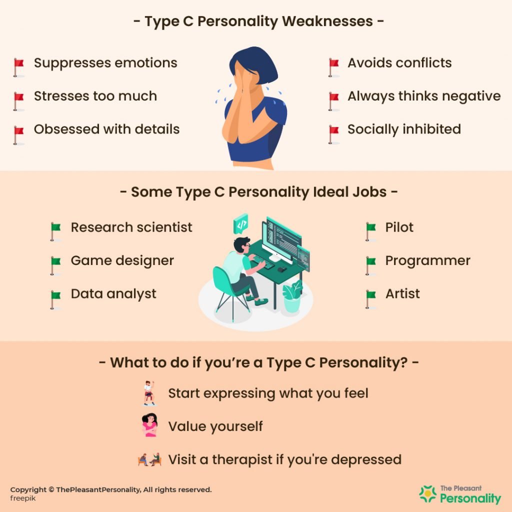 Type C Personality Traits Strengths Weaknesses And More