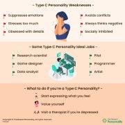 Type C Personality - Traits, Strengths, Weaknesses & More